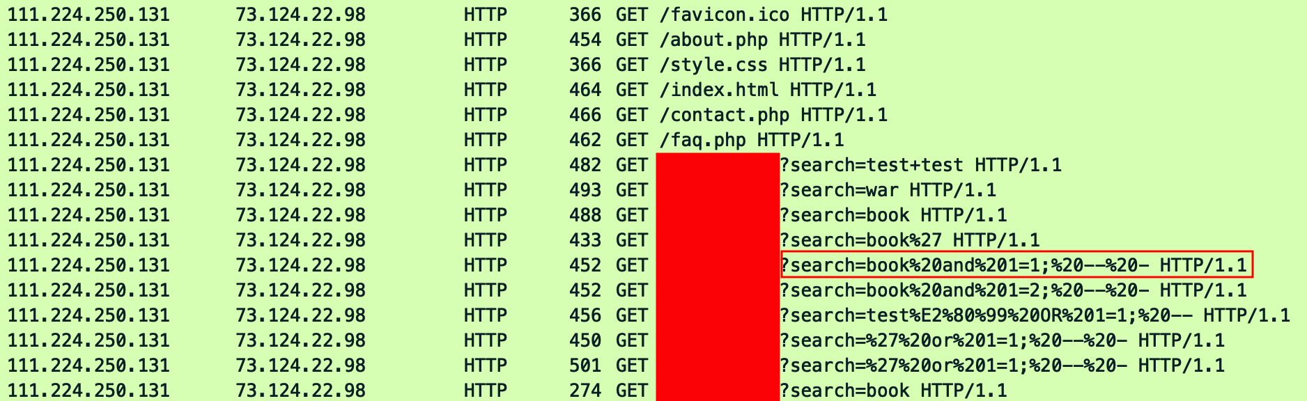 The vulnerable script